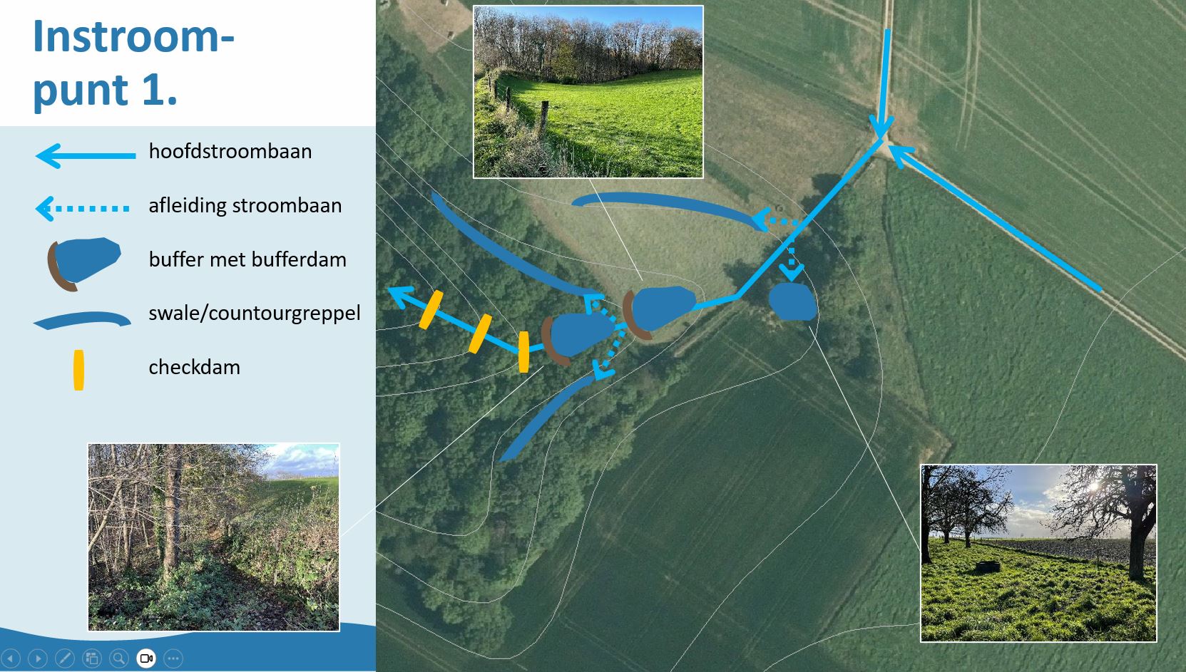 Suggested solutions for a runoff point