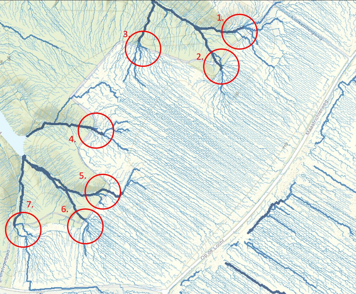 Analysis of runoff points