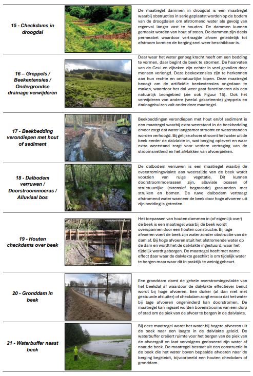 table of NbS for flooding